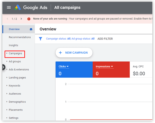 Reasons and solutions for Google Shopping ads not showing