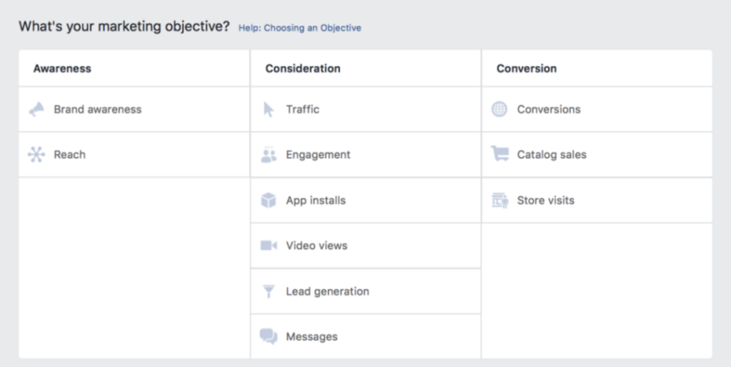 Facebook Ads keywords to reach potential audiences