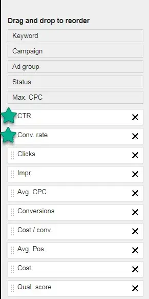 Find high-quality keywords, Google CVR ↑ 30%!