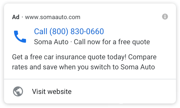 Google Ads Character Limits