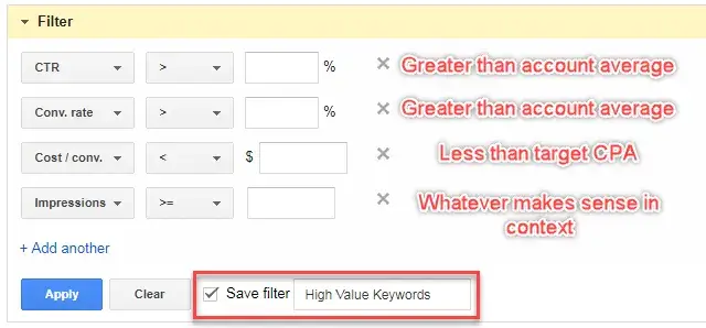 Find high-quality keywords, Google CVR ↑ 30%!