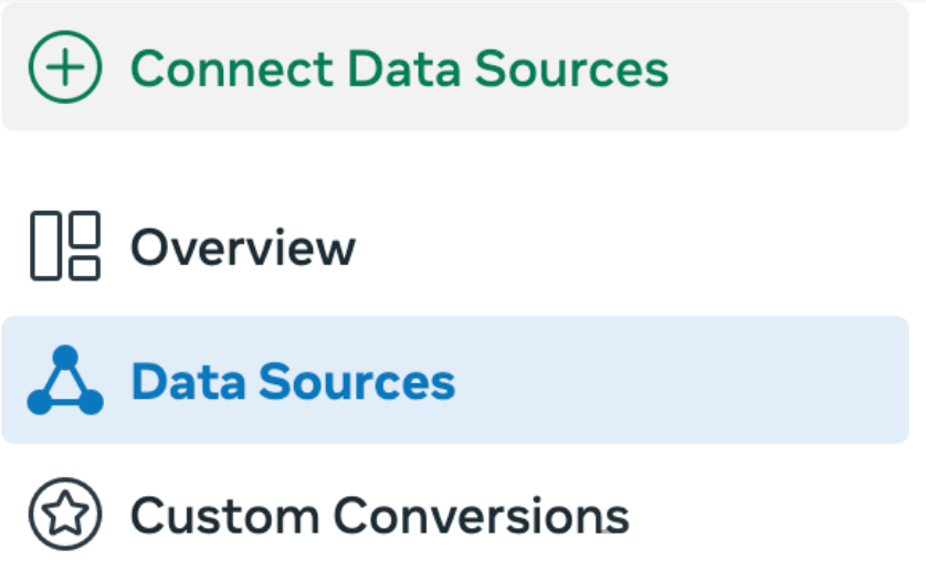 Facebook Ads Conversion Settings