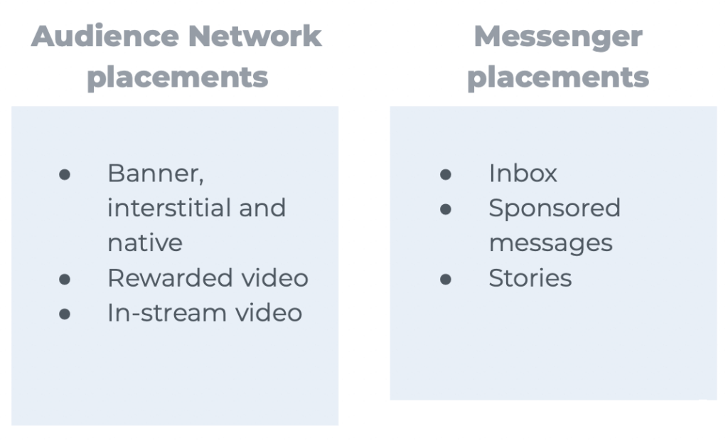 Facebook Ad Placements: Why You Should Use Automatic Placements